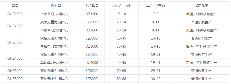 yth2222游艇会·(中国区)官方网站