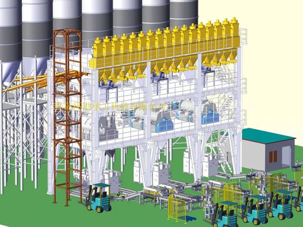 石膏砂浆出产设备